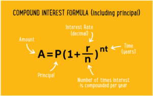 Benefits of Using Formula 43